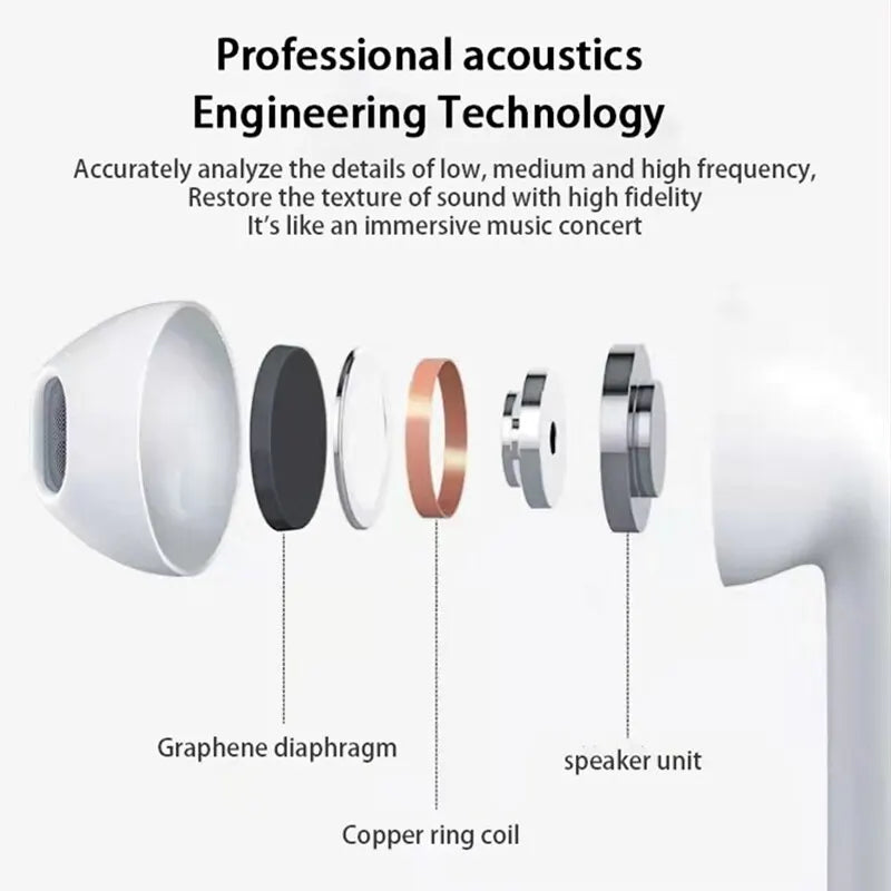 Original Pro 6 TWS Wireless Bluetooth Earphones Headphones Earphone Headset For Xiaomi Android Earbuds