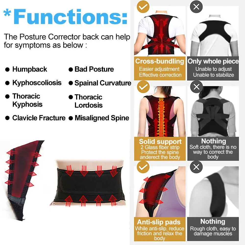 Adjustable Back Posture Corrector With Breathable Shoulder And Waist Support Straps To Relieve Back Pain
