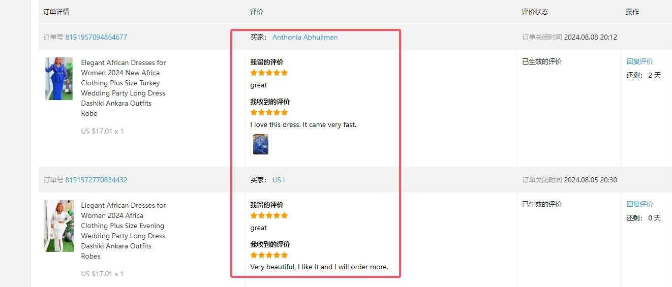 Elegant African Dresses for Women 2024 New Africa Clothing Plus Size Turkey Wedding Party Long Dress Dashiki Ankara Outfits Robe