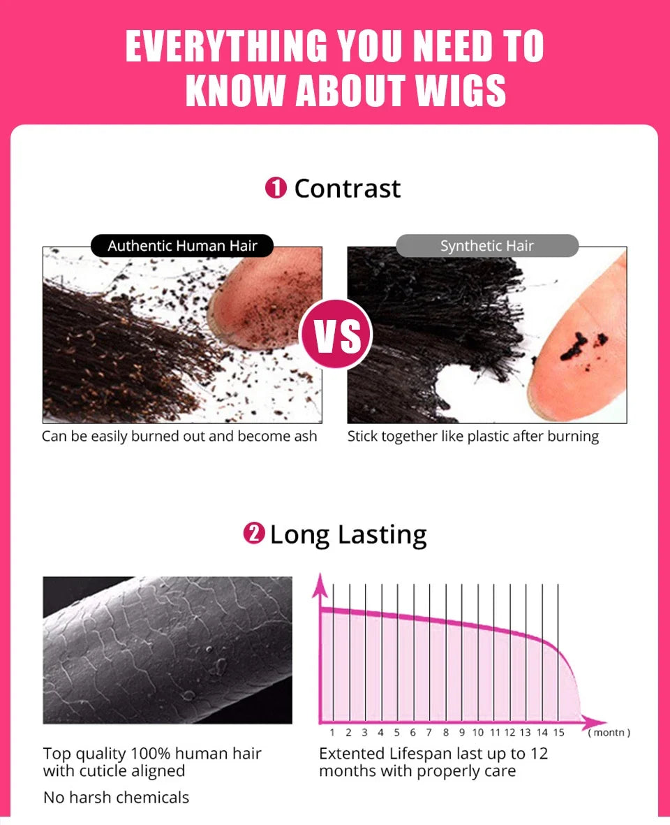 Straight Bob Human Hair Wig-Lace Closure