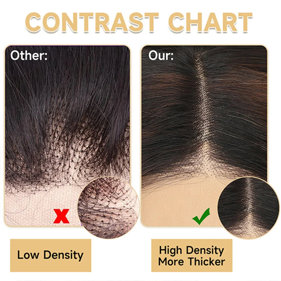 Bone Straight Short Human Hair Bob Wig