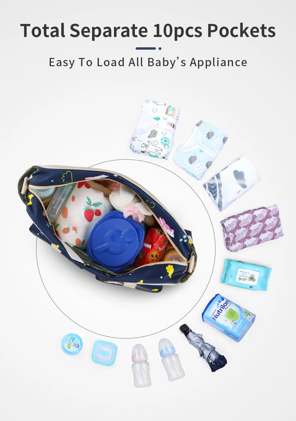 Stylish Waterproof Multifunctional Diaper Bag