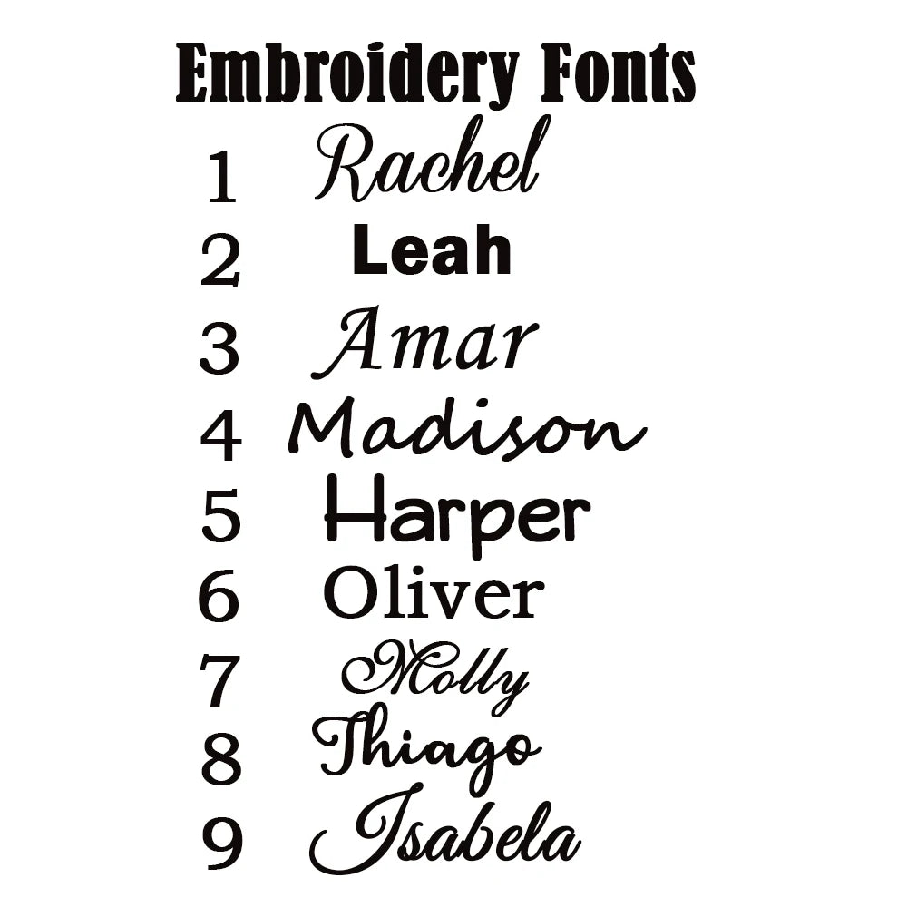 Personalized Baby Swaddle Blanket